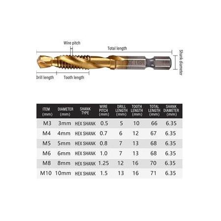 Klavuz Seti 1/4 Bıts Kendinden Matkap Uçlu M3 M4 M5 M6 M8 M10 titanyum Ahşap metal  matkap uçlu